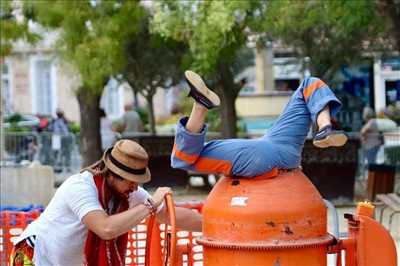 Exemple acrobate n°385 zone Vaucluse par Cie