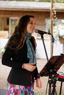 Photo musicien n°708 zone Mayenne par Mezzo Musique